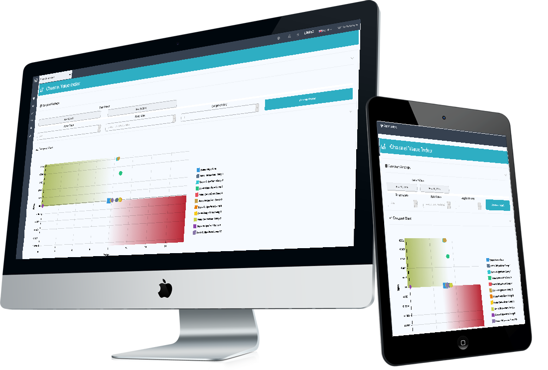 hotel revenue management system, channel value index